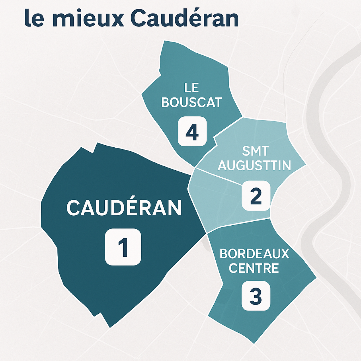 Les banques qui financent le mieux Caudéran en 2026