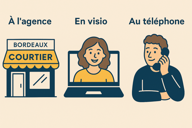 Courtier en pret immobilier à Bordeaux : rendez-vous en physique, en visio ou par téléphone pour s’adapter à tous les clients
